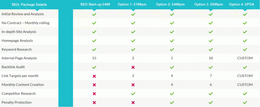 seo_prices_main3